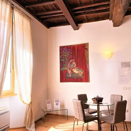 Campo De Fiori Relais Aparthotel Rome